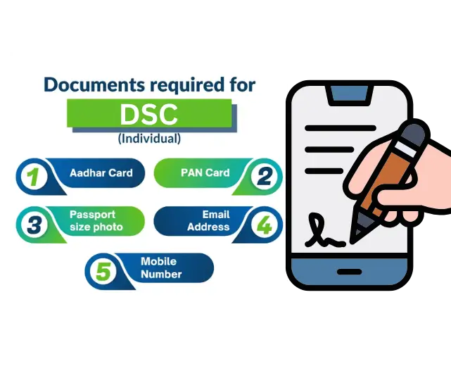 Documents Required for Digital Signature Certificate