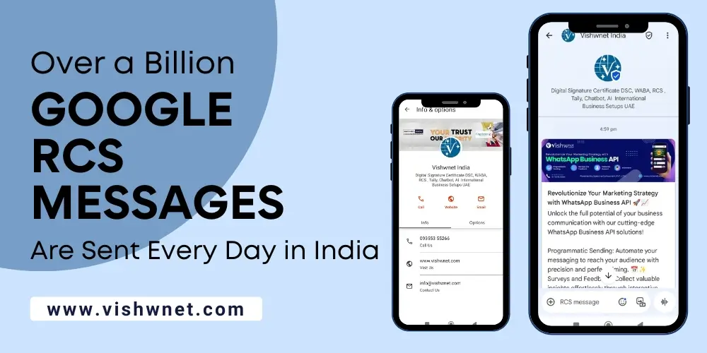 Google RCS Messages