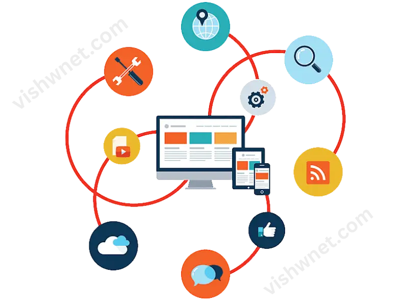Tally Implementation Services in India