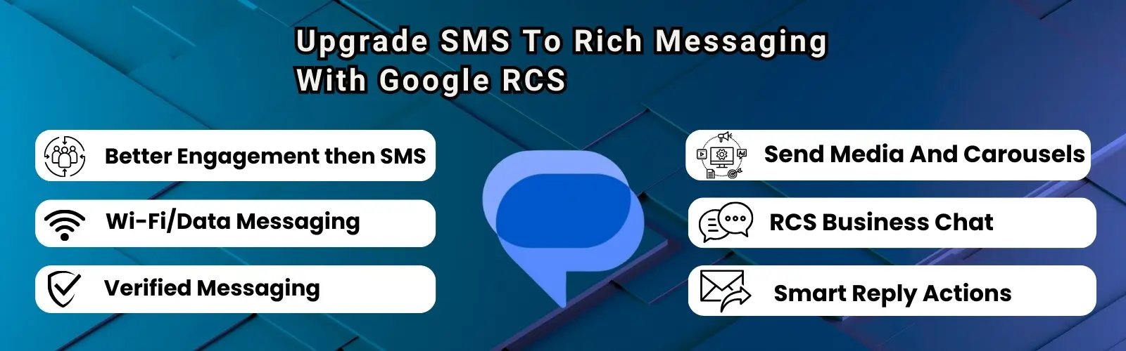 Google RCS